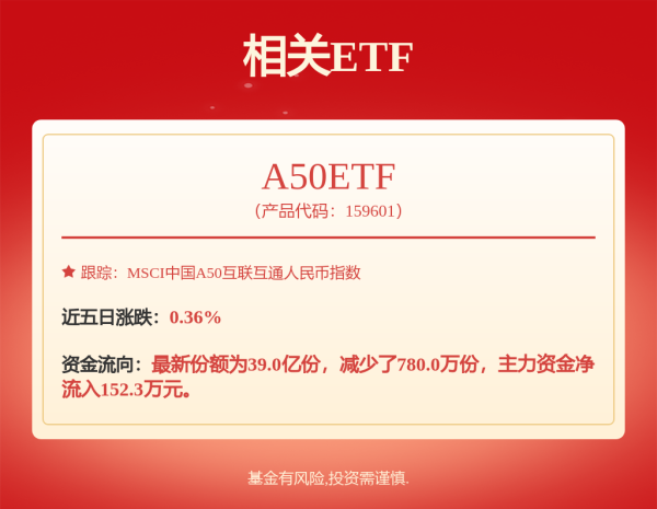 专业股票配资官网 港股收评：恒科指跌3连跌！汽车股遭重挫，核电股逆势爆发