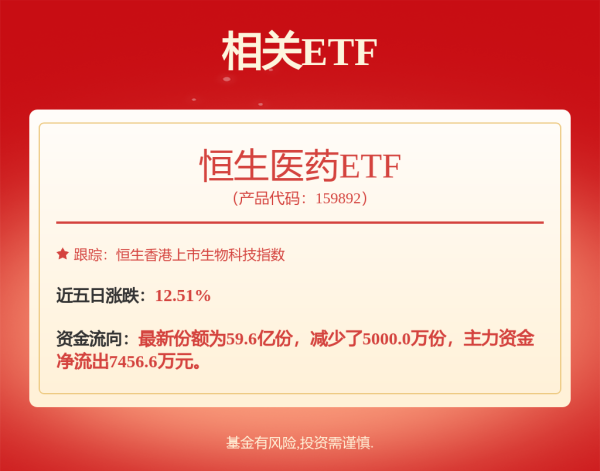 十大配资排行 超380亿元！千亿巨头大消息