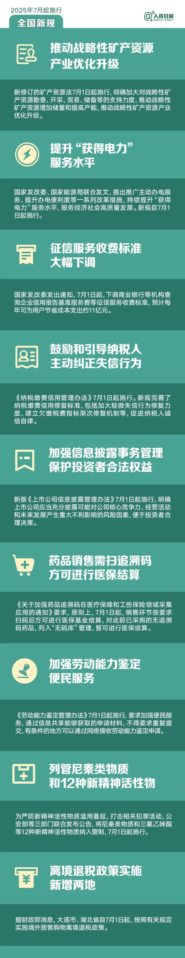 按日配资炒股 明天起, 这些新规将影响你的生活
